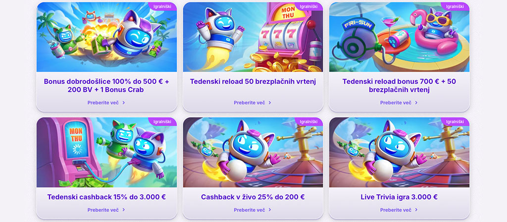 Bonusi, RoboCat casino, welcome package