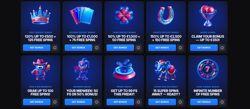 No Deposit Bonus, Nove Igralce, online casino