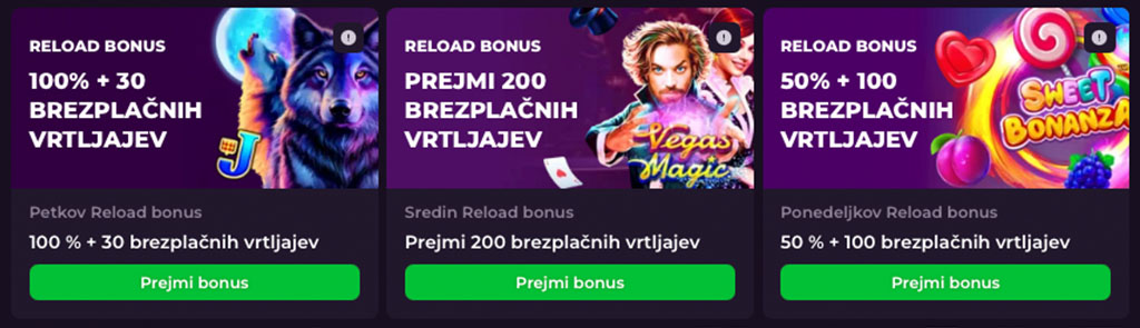 Cashback Bonusi, ki Polepšajo dan, Online casino